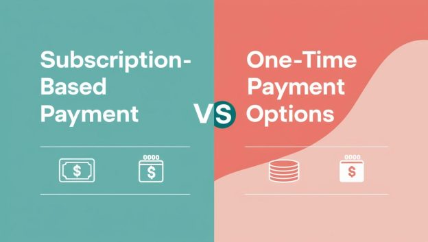 website development Costs in Cape Town